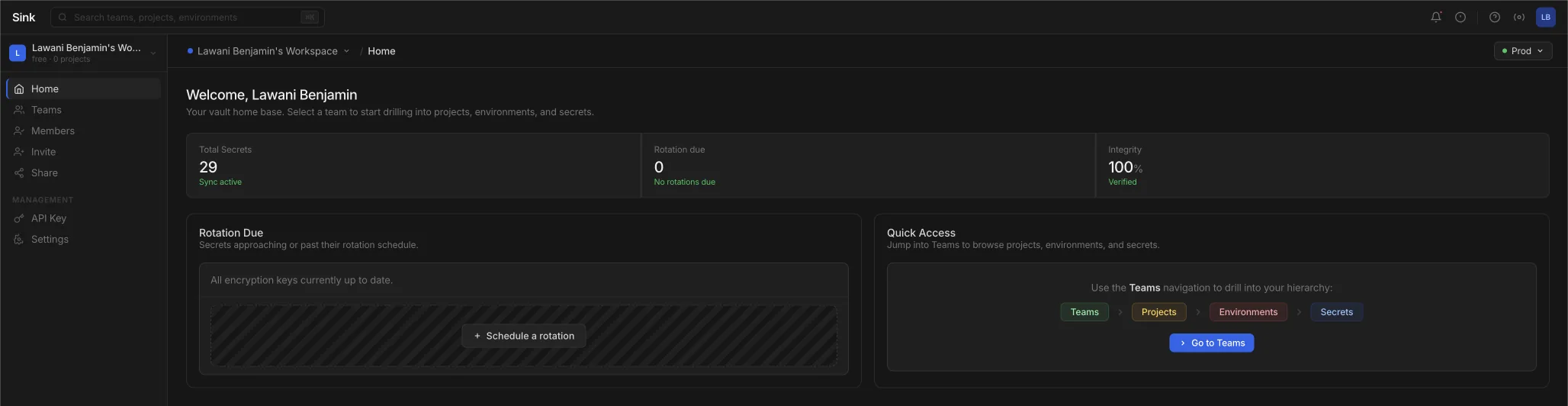 The Sink dashboard home, showing total secrets, rotations due and integrity status for a workspace